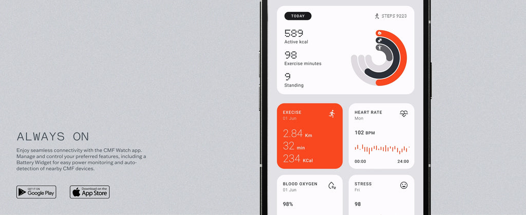 CMF by Nothing Watch Pro 2 Smartwatch