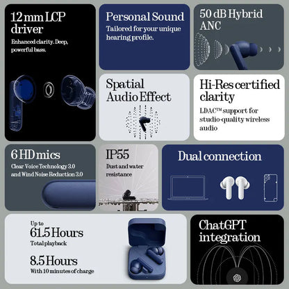 CMF Buds 2 Plus 12mm LCP Driver for rich and balanced sound 50dB Hybrid ANC