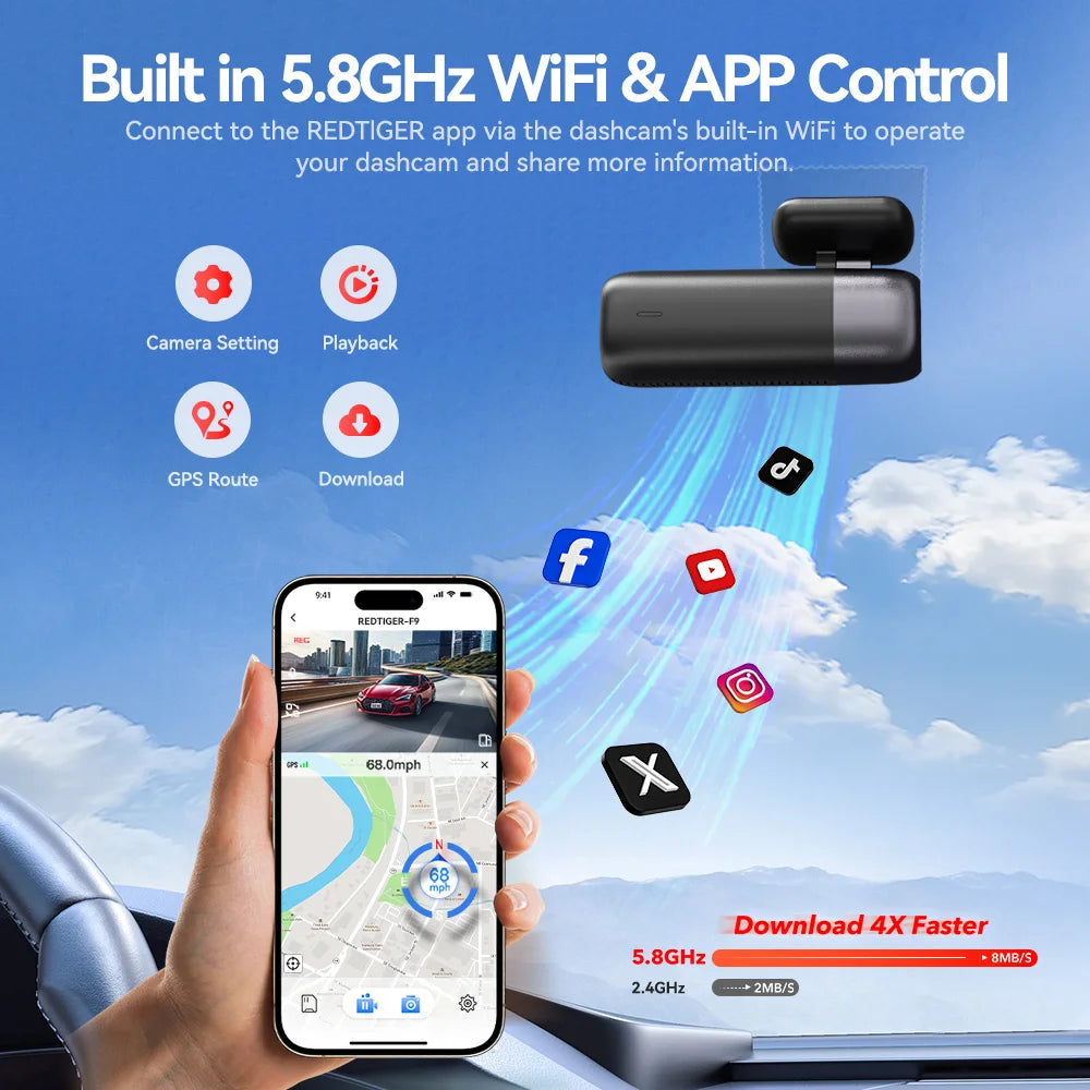 REDTIGER F9 Dash Cam 4K Dash Camera Front and Rear WiFi GPS Car Camera