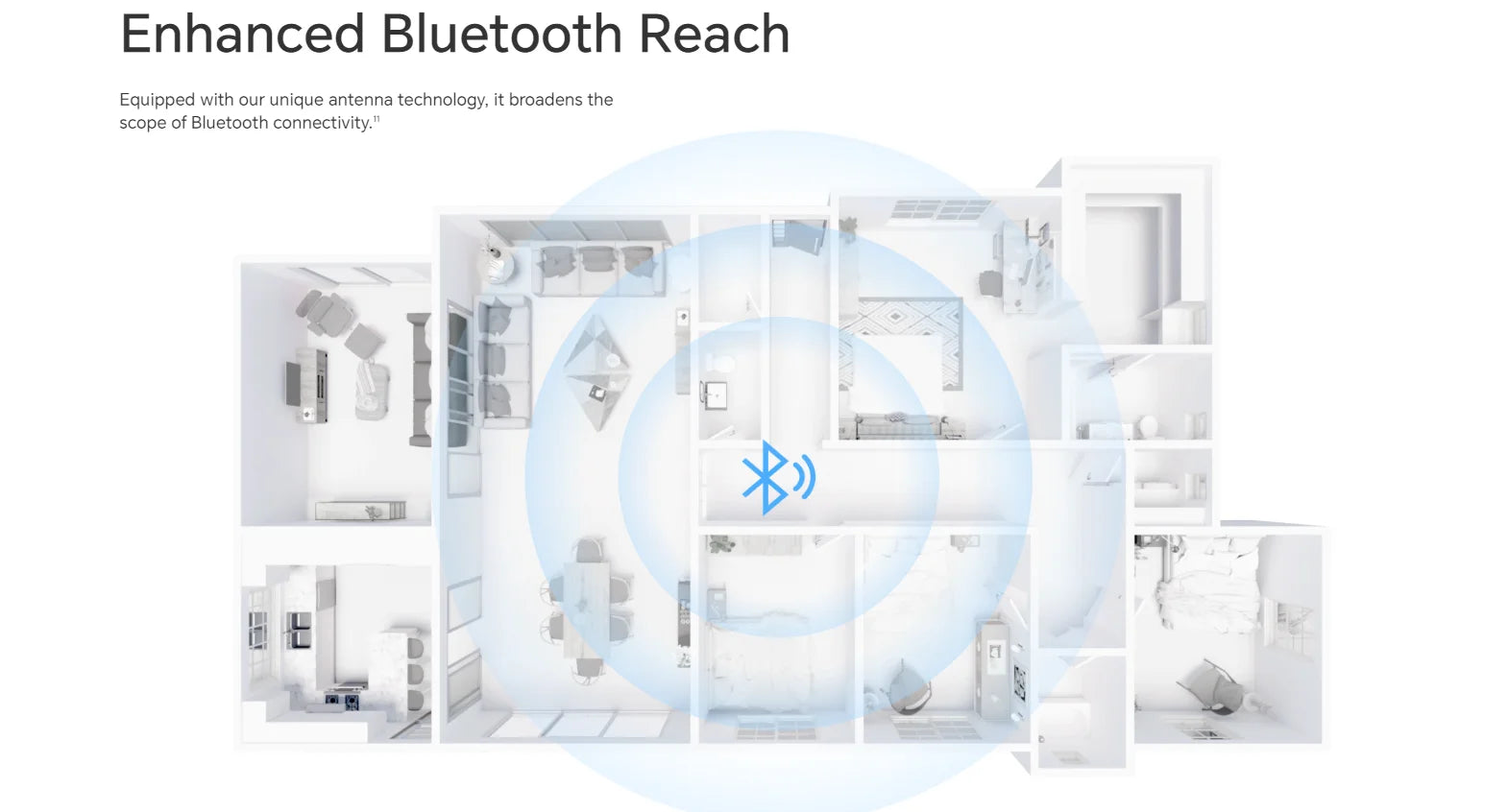 HONOR Watch 5, Smartwatch- AMOLED Screen