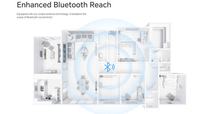 HONOR Watch 5, Smartwatch- AMOLED Screen