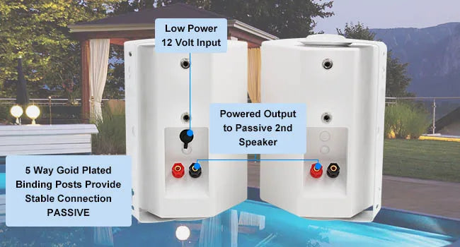 Herdio 6.5" 400W 2PCS Indoor Outdoor Waterproof Bluetooth Speakers Wall Mount Speakers
