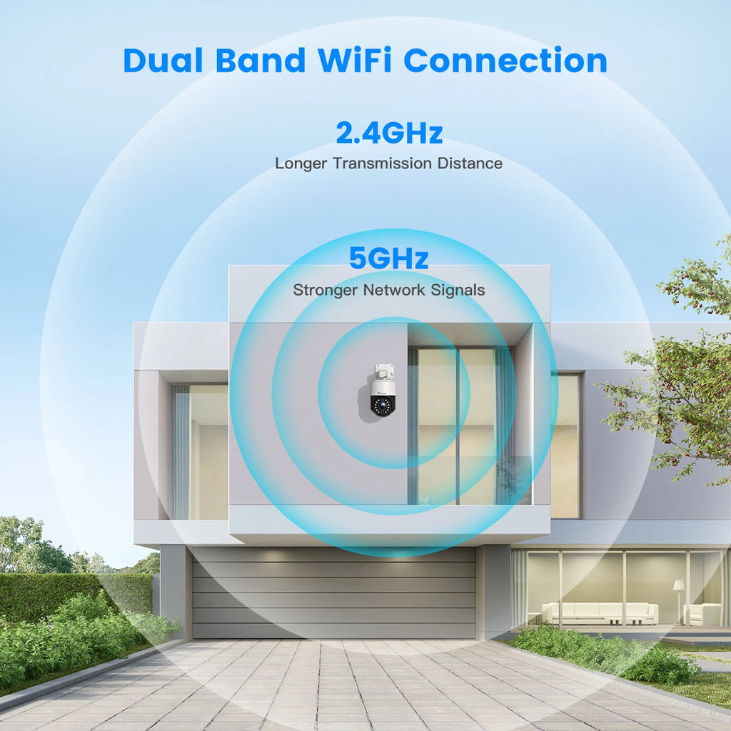 Ctronics Real 4K 8MP Surveillance Camera WiFi 5G Optical Zoom Security Camera