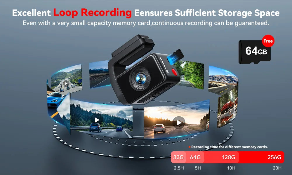 REDTIGER A4 Dash Camera Front and Rear 4K Dash Cam Drive Recorder