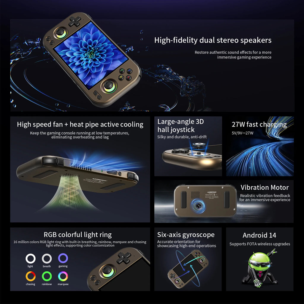 Anbernic RG477M Retro Handheld Game Console