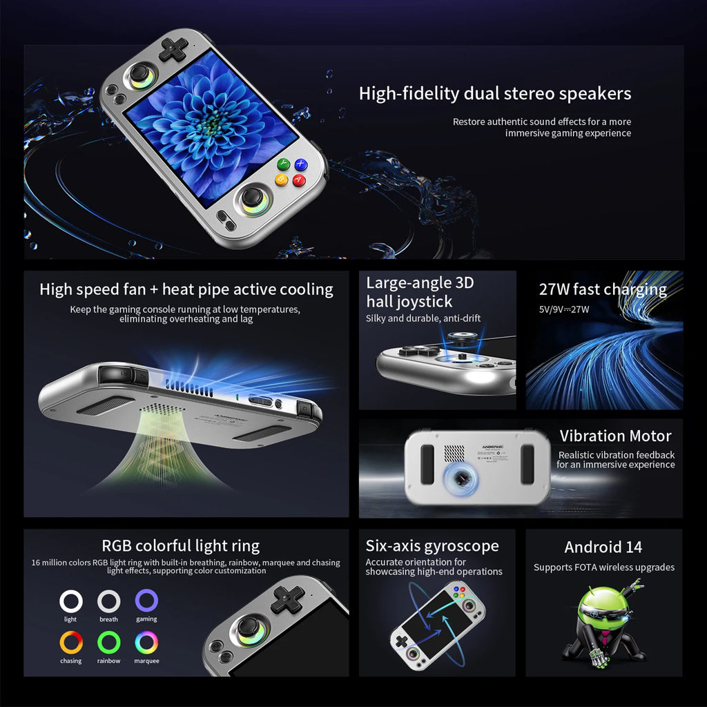 Anbernic RG477M Retro Handheld Game Console