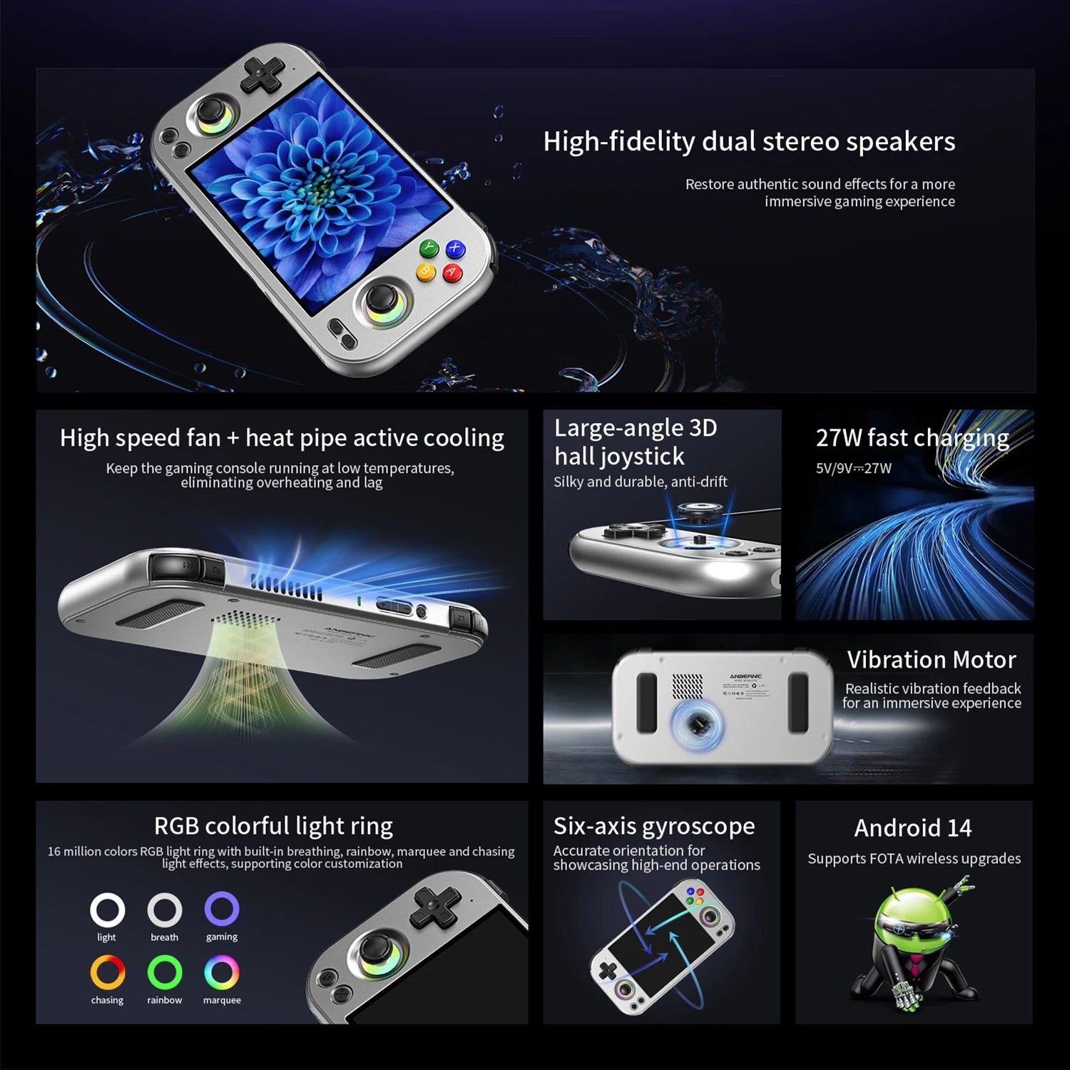 Anbernic RG477M Retro Handheld Game Console
