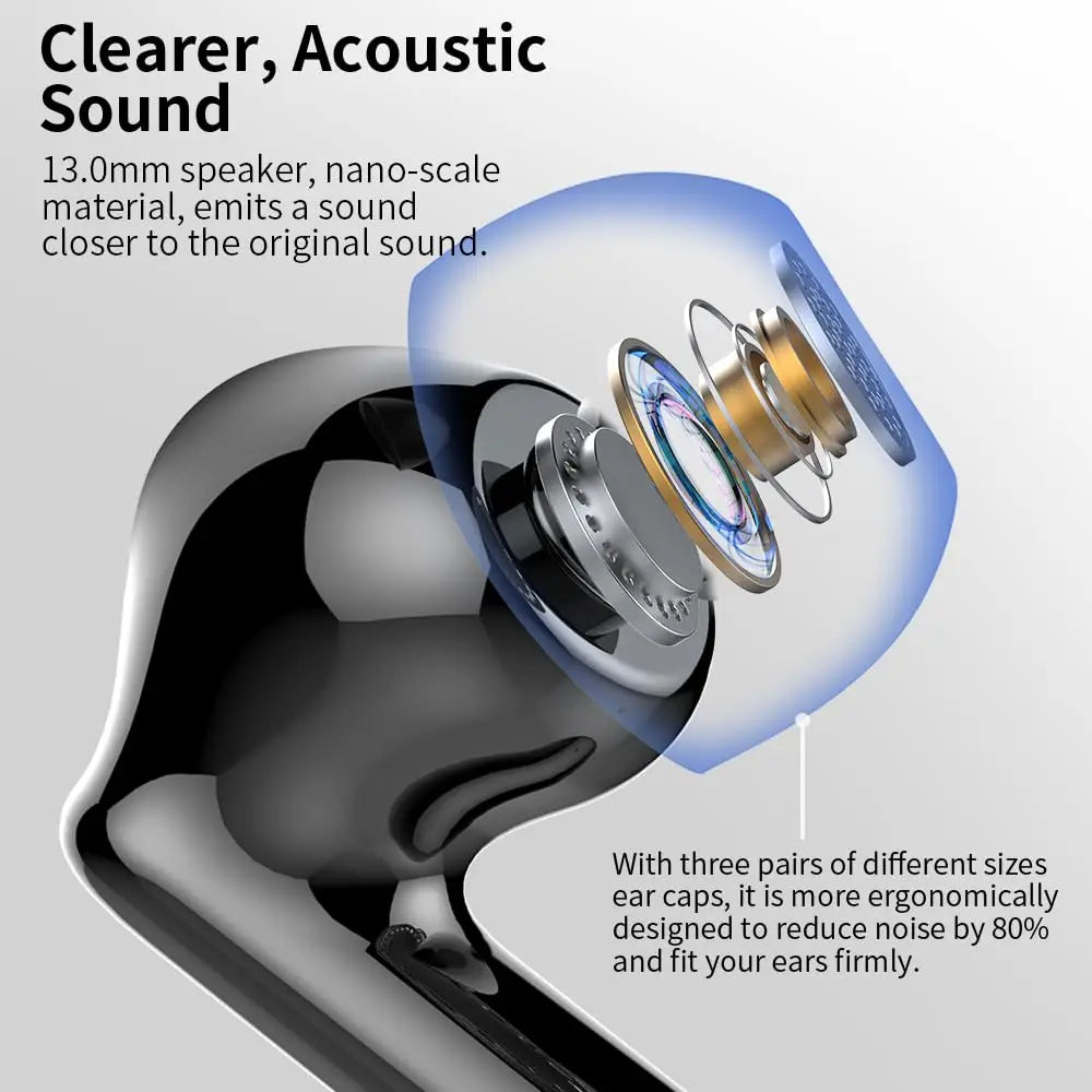 Wireless Earbuds with Bluetooth 5.3, In-Ear Headphones