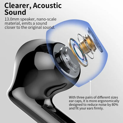 Wireless Earbuds with Bluetooth 5.3, In-Ear Headphones