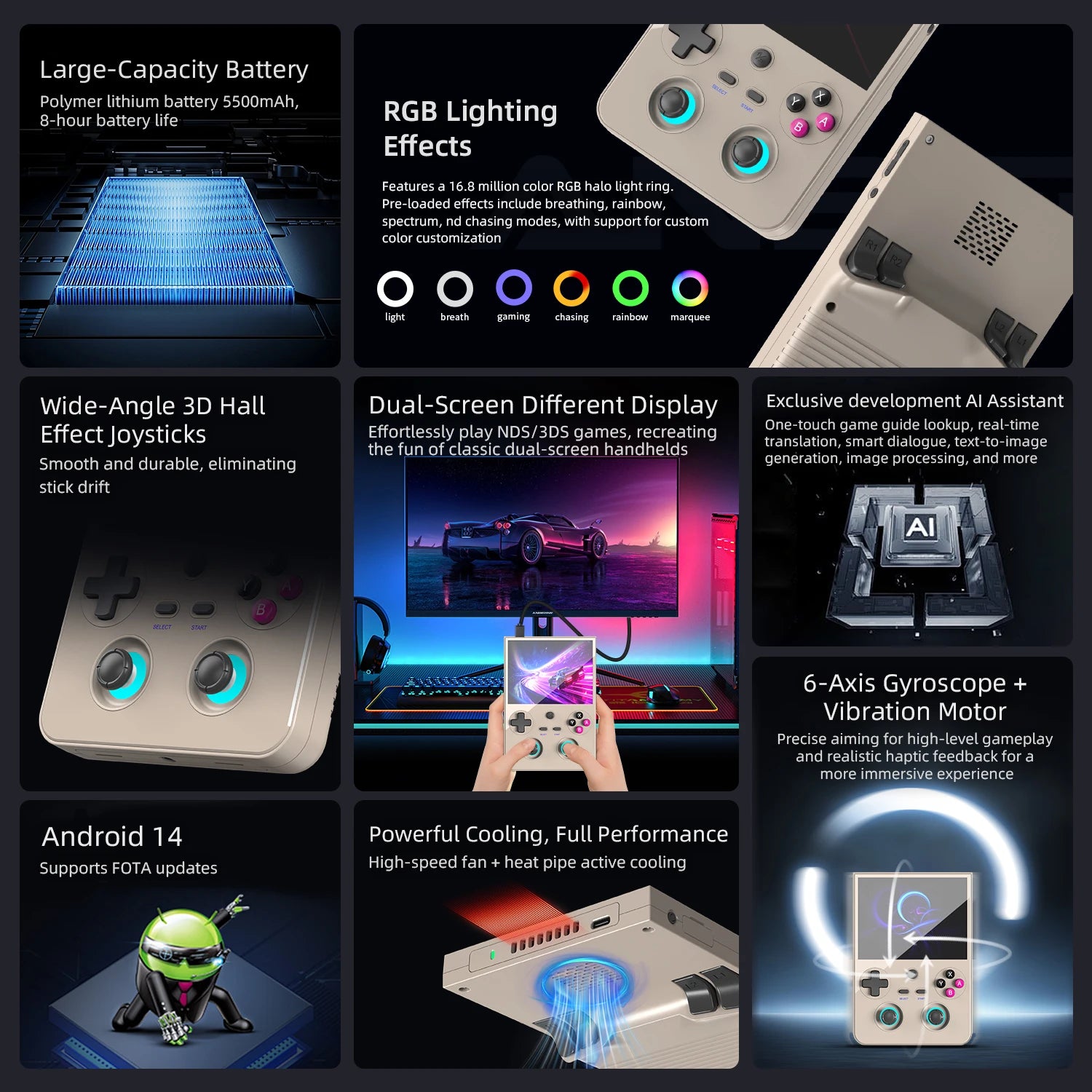 ANBERNIC RG 477V Retro Game Console