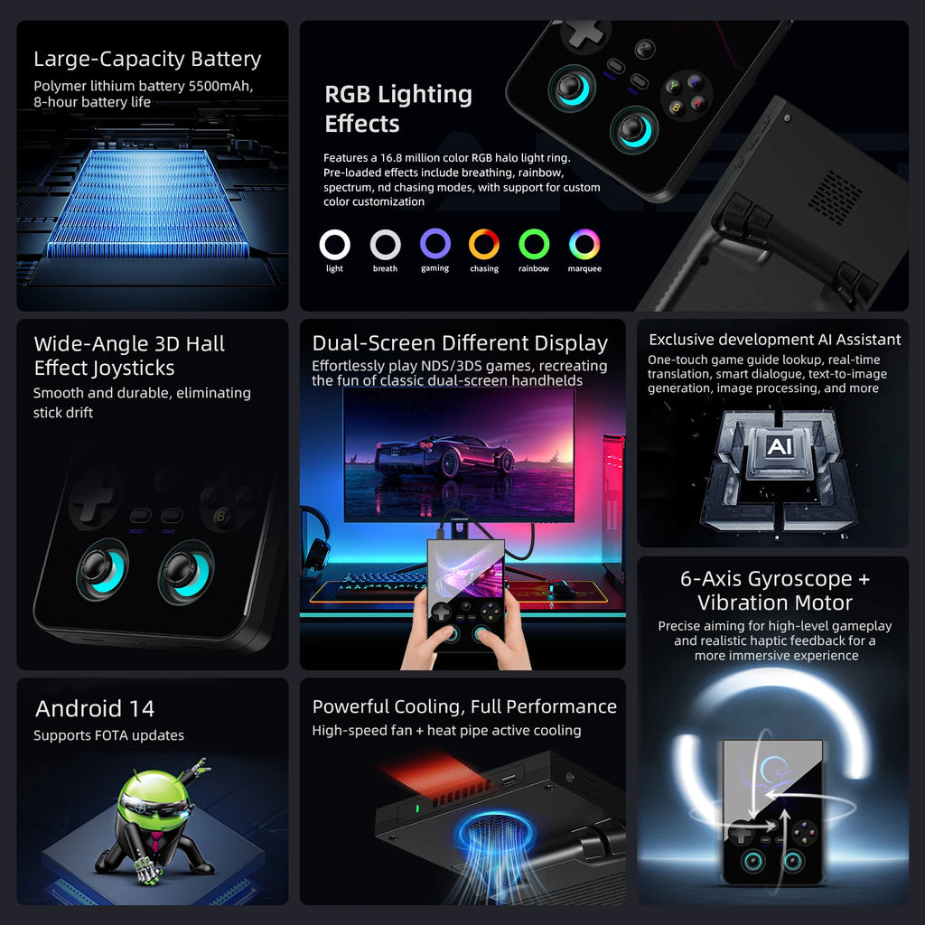 ANBERNIC RG 477V Retro Game Console