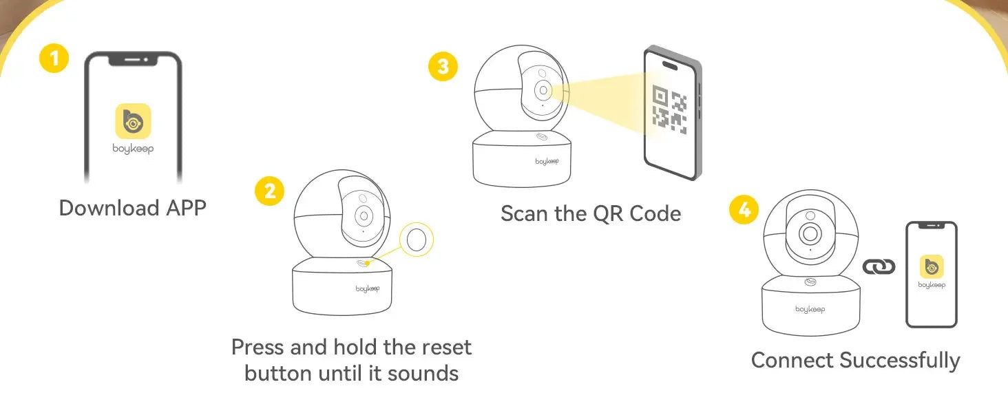 BoyKeep 2K Smart WiFi Security Camera Dual Band 5G/2.4GHz Indoor Surveillance Camera, 360° PTZ, IR Night Vision, Two-Way Audio
