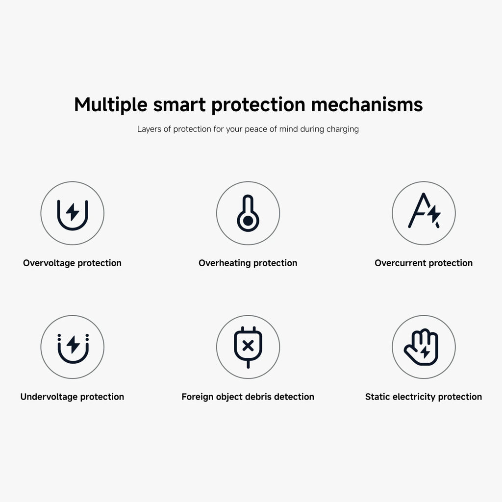 Xiaomi 50W Wireless Charging Stand Pro High-efficiency Fast Charging Highly Compatible Quiet Heat Dissipation Safe and Reliable