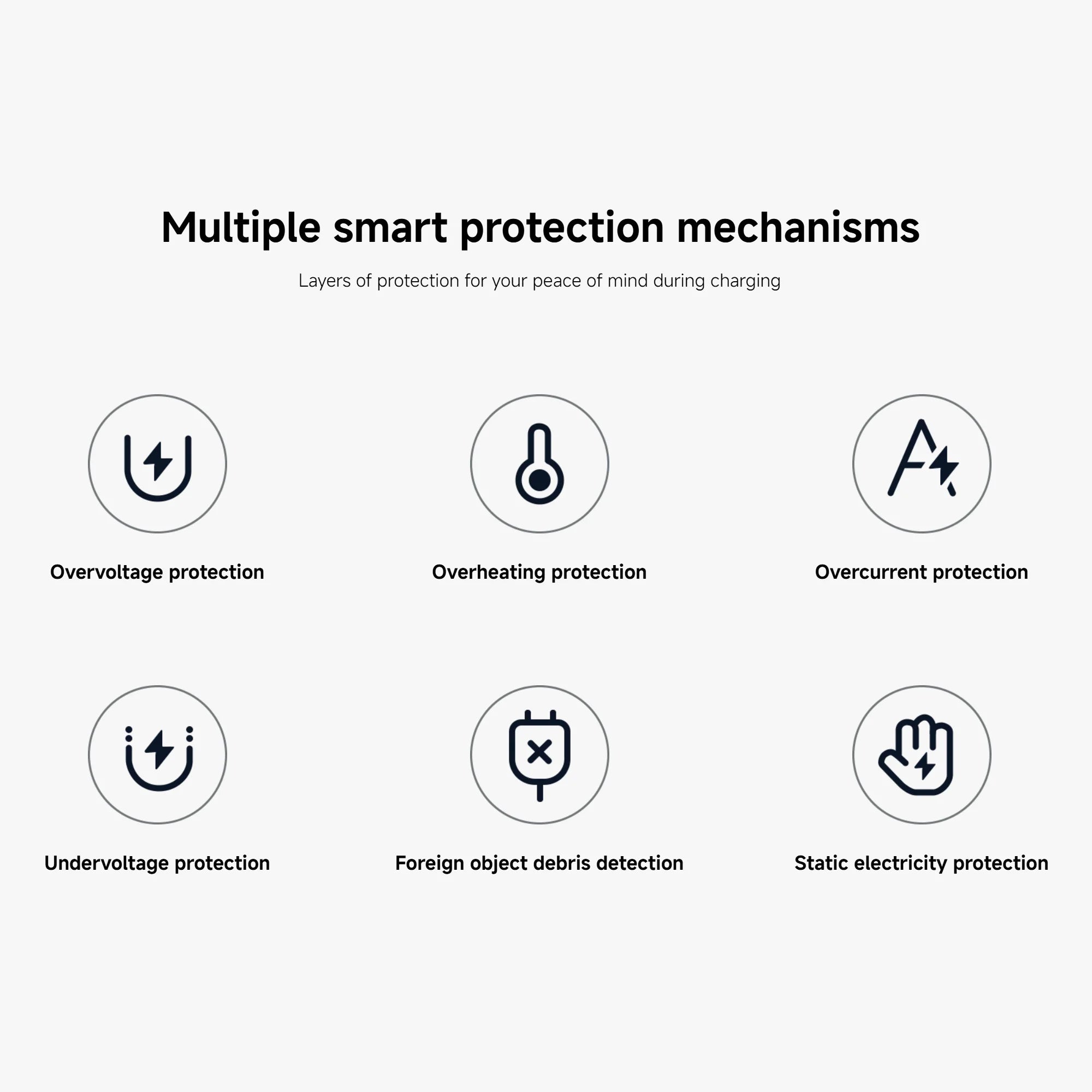 Xiaomi 50W Wireless Charging Stand Pro High-efficiency Fast Charging Highly Compatible Quiet Heat Dissipation Safe and Reliable