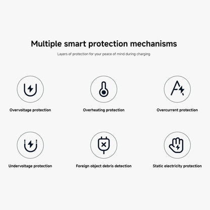 Xiaomi 50W Wireless Charging Stand Pro High-efficiency Fast Charging Highly Compatible Quiet Heat Dissipation Safe and Reliable