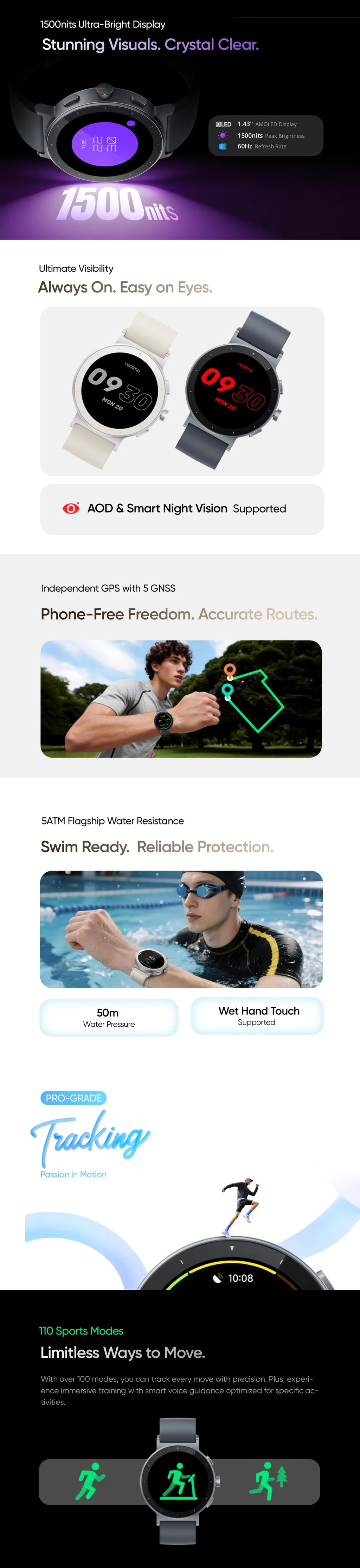 Realme S5 Smartwatch