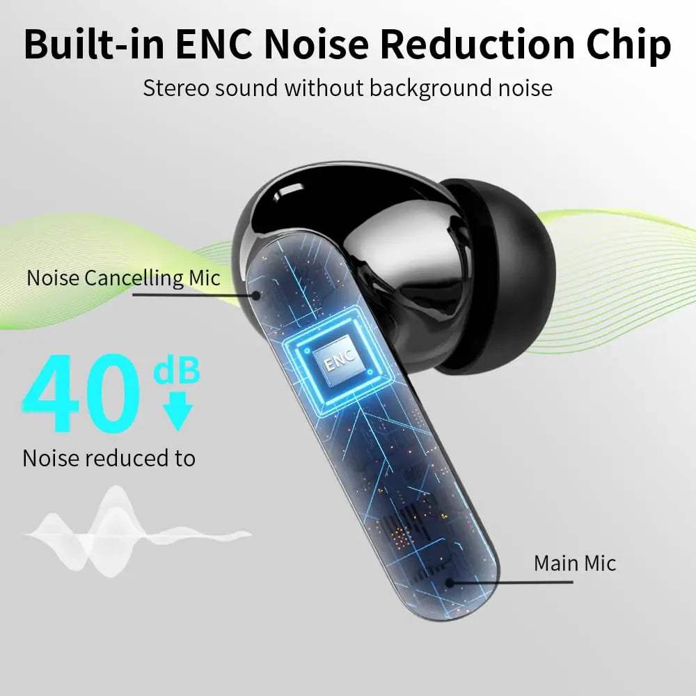 Wireless Earbuds with Bluetooth 5.3, In-Ear Headphones
