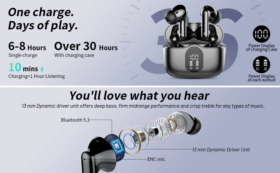 Wireless Earbuds with Bluetooth 5.3, In-Ear Headphones