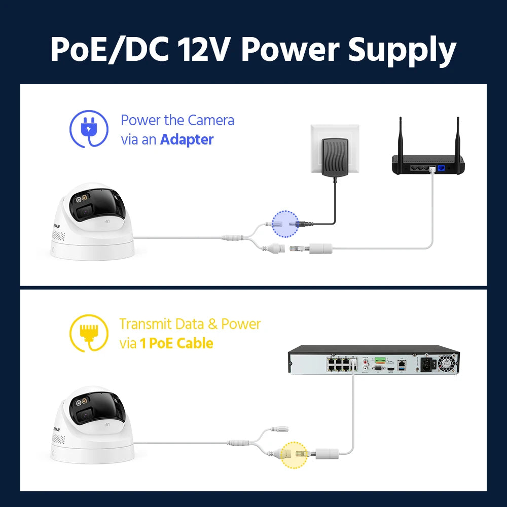 ANNKE 4K 8MP POE Surveillance Camera Dual Lens outdoor POE camera
