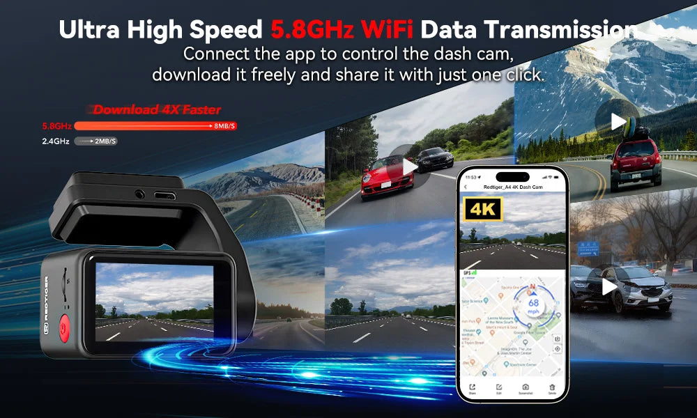 REDTIGER A4 Dash Camera Front and Rear 4K Dash Cam Drive Recorder