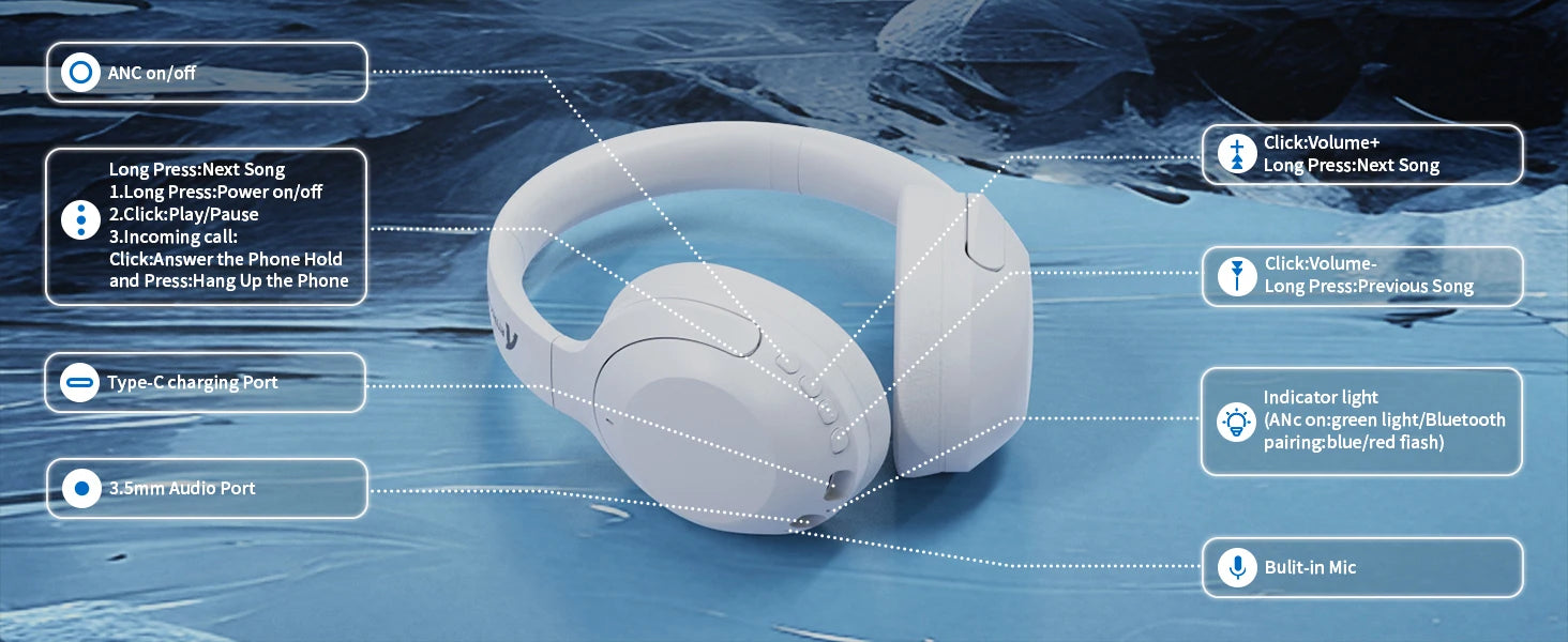 ATTACK SHARK G300 Wireless Bluetooth Headphone with ENC Noise Cancellation, Rechageable Over Ear Headset, 3.5MM Audio Jack