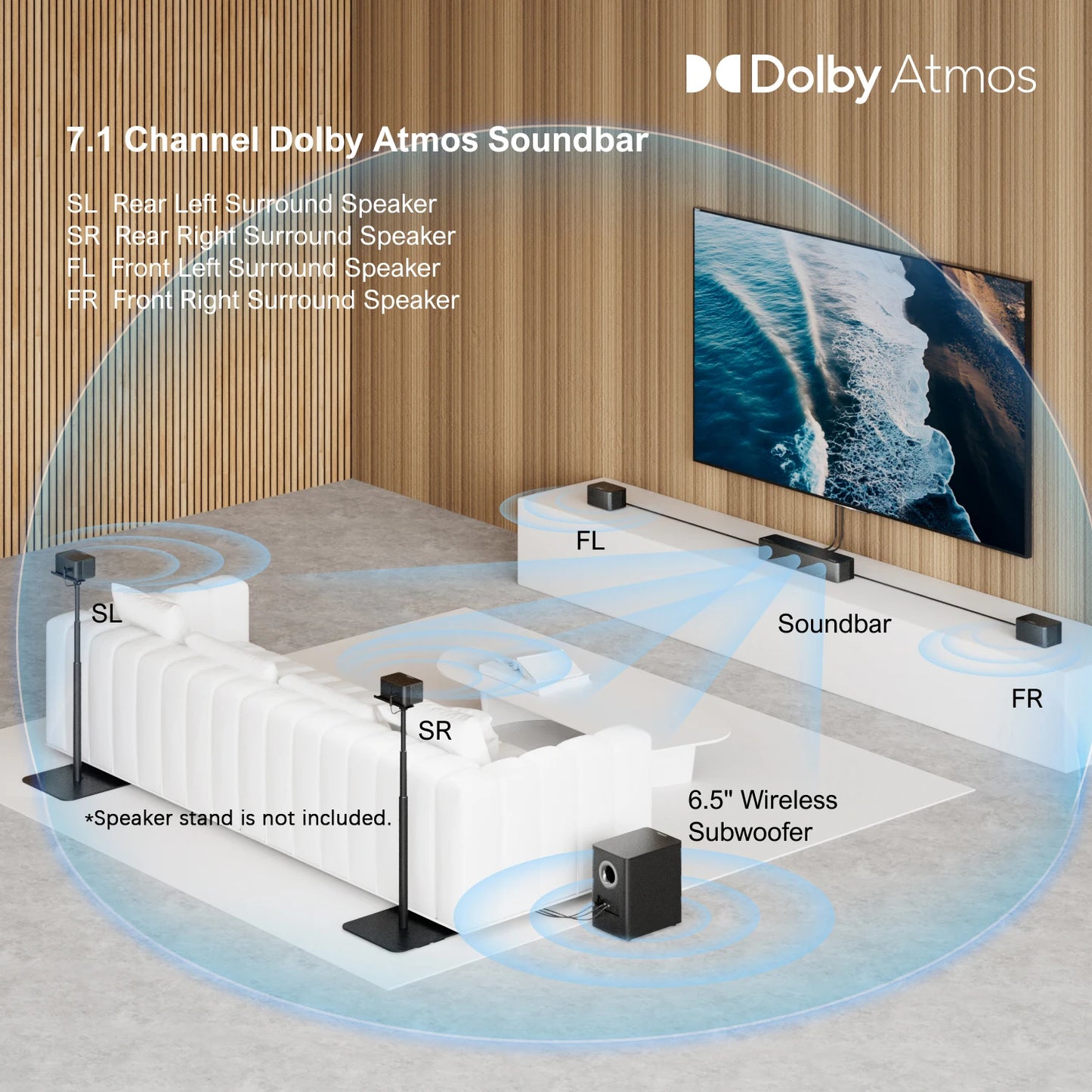 ULTIMEA Poseidon D80 7.1 Surround Soundbar with Dolby Atmos, Wireless Subwoofer & 4 Speakers, Home Theater System with APP Control