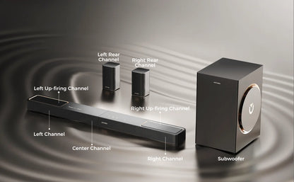 ULTIMEA Skywave F40 Boom 5.1.2ch Sound Bar with Dolby Atmos, Surround Sound System for TV with Subwoofer & 2 Surround Speakers