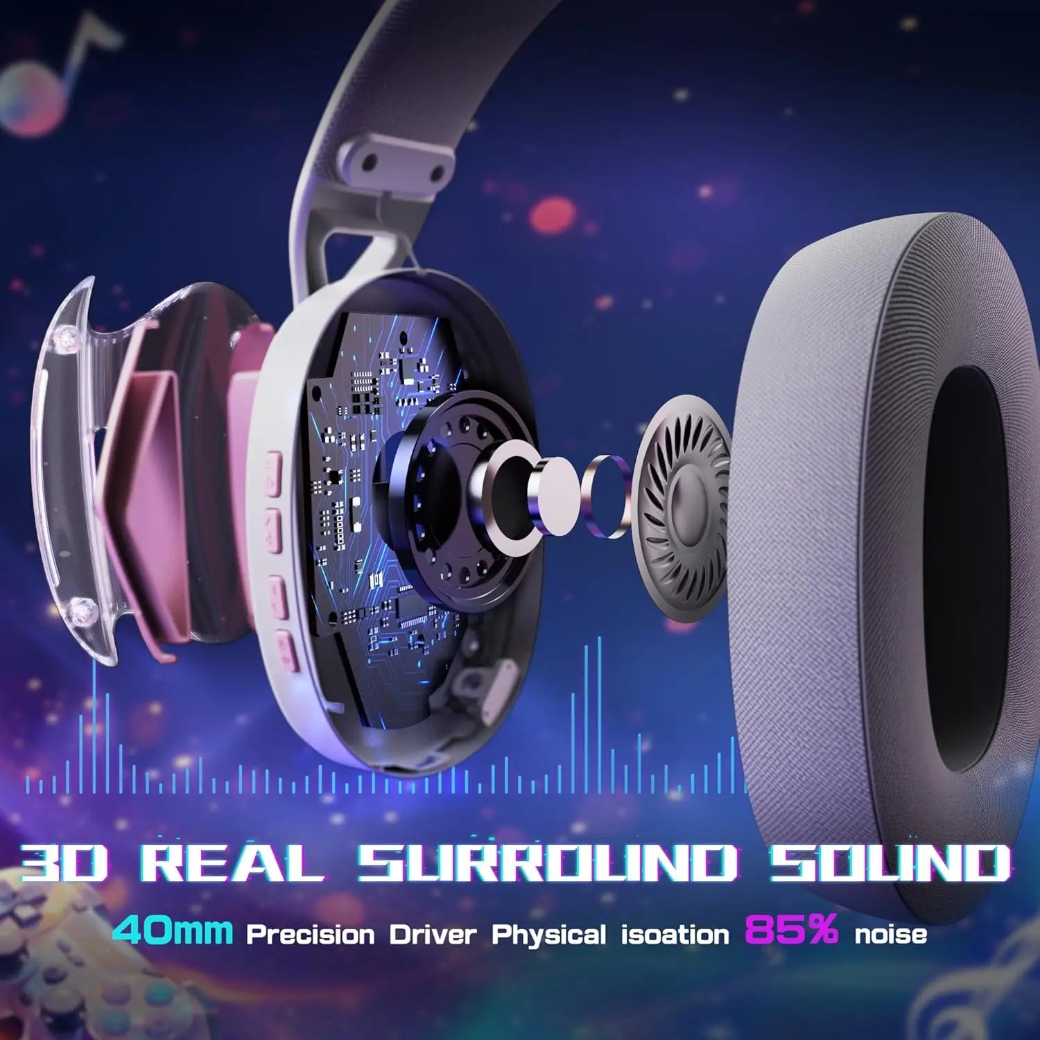 ATTACK SHARK L60 Ultra-light Gaming Headphone, 2.4G/BT/Wired Tri-mode, Wireless with Usb & Type C Receiver, Detachable Mic