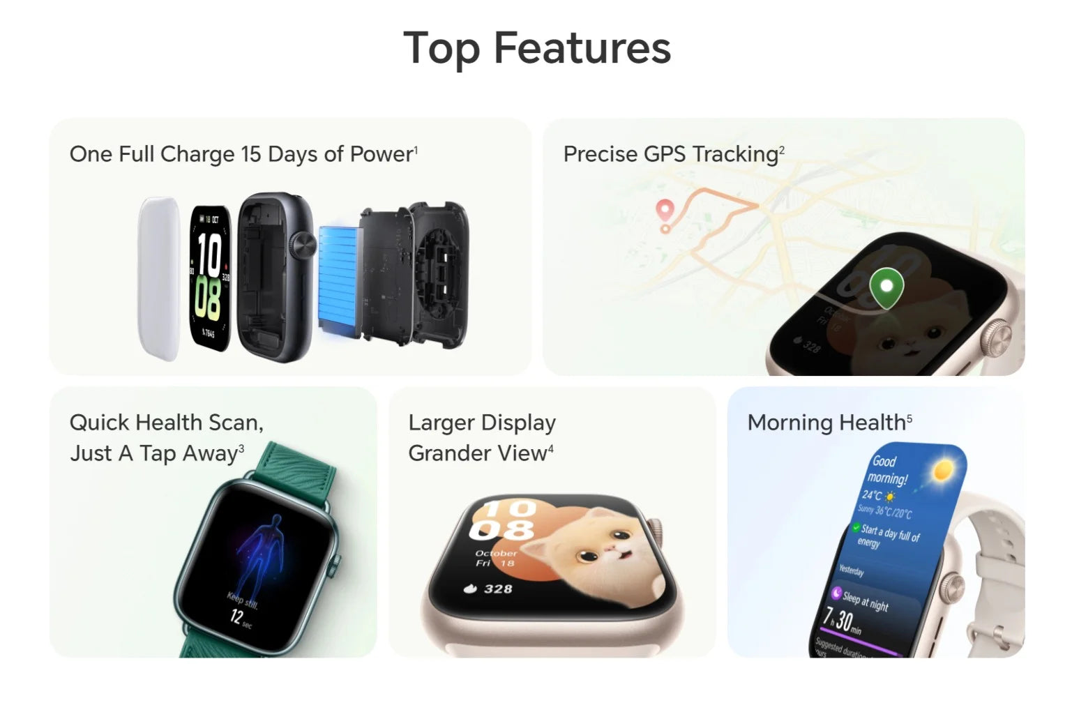 HONOR Watch 5, Smartwatch- AMOLED Screen