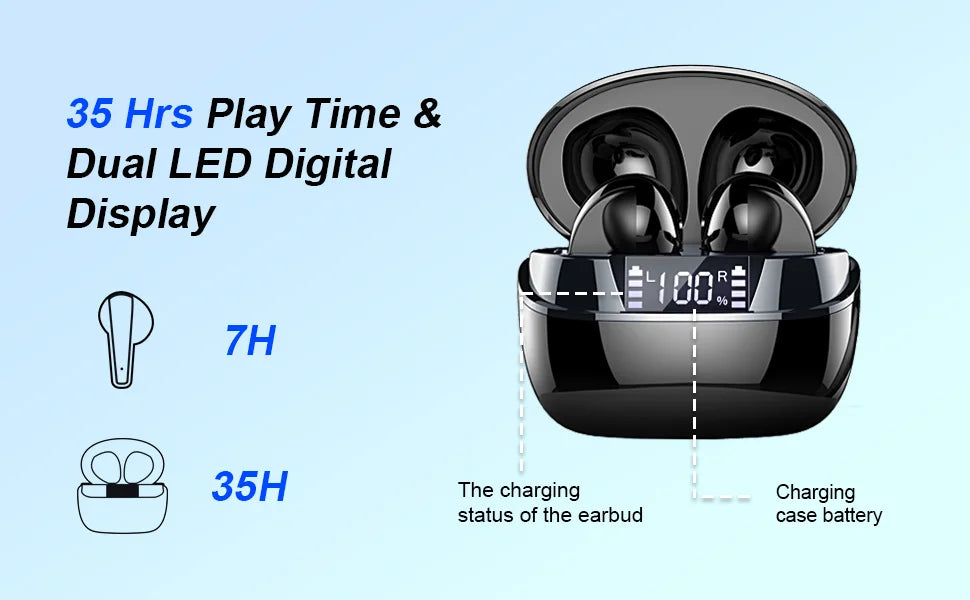 Q13 Bluetooth 5.4 Earbuds | 47H Playtime LED Display | IP7 Waterproof HiFi Sound ENC Mic | Touch Control Wireless Headphones.