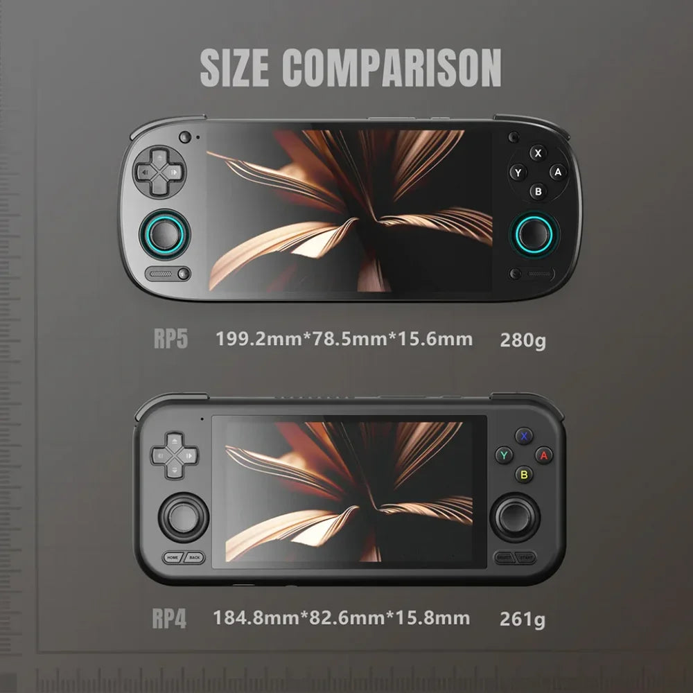 Retroid Pocket 5 Retro Handheld Game Console