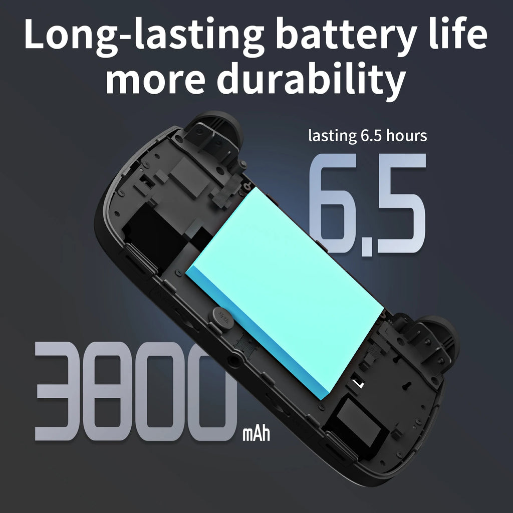 Anbernic RG CubeXX Retro Handheld Game Console