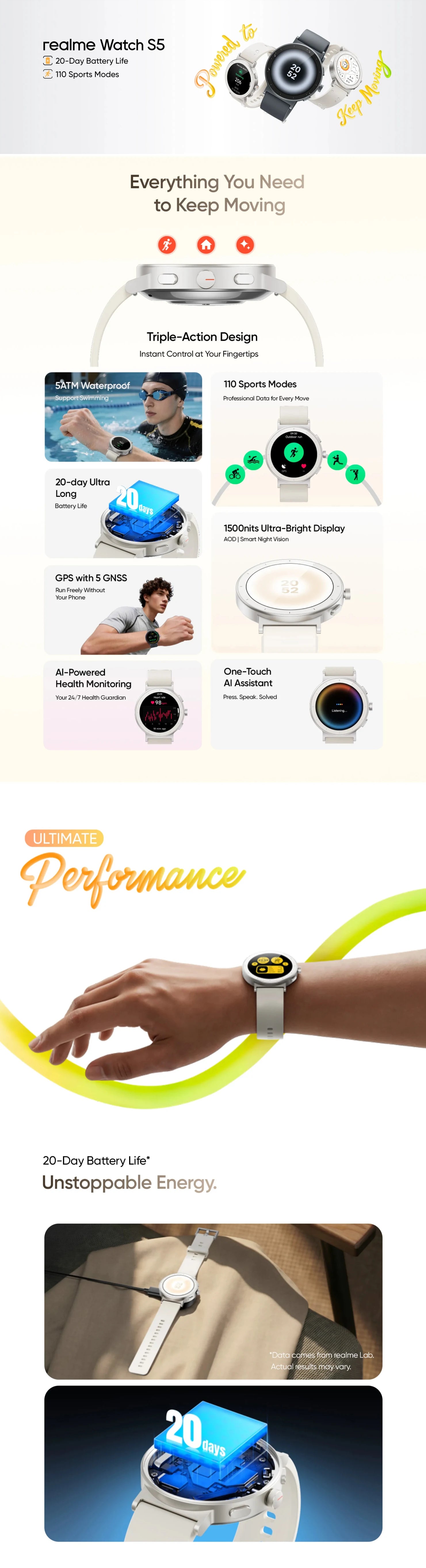 Realme S5 Smartwatch