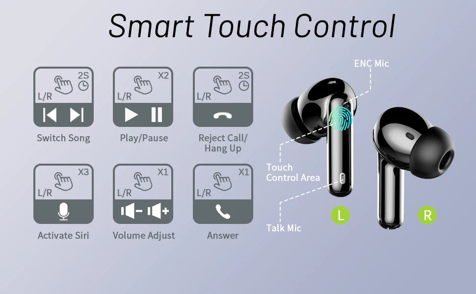 Wireless Earbuds with Bluetooth 5.3, In-Ear Headphones