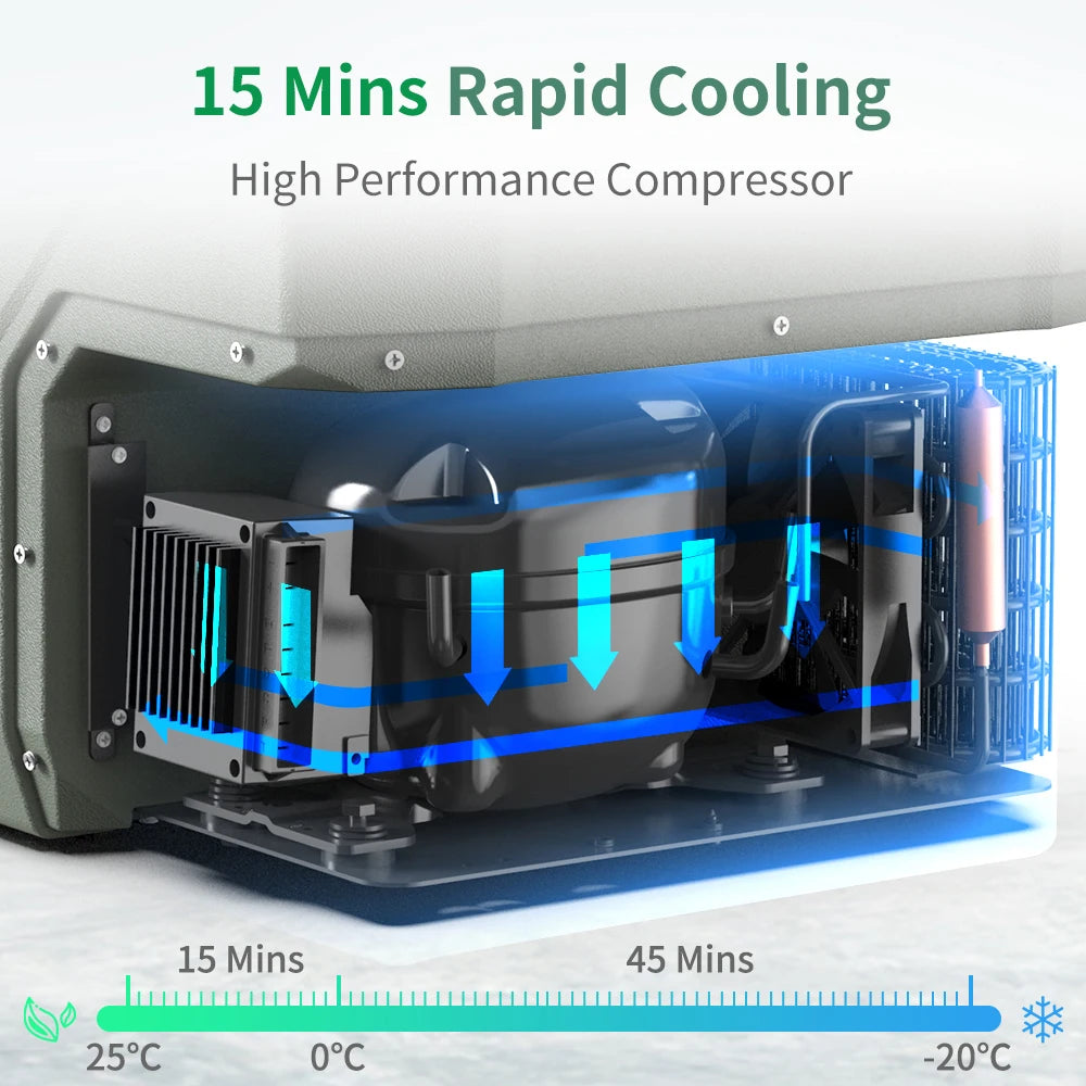 Alpicool NL 25L 35L 45L Car Refrigerator 12V Compressor Fridge Freezer
